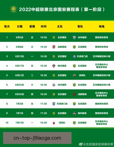 北京国安评估赛程难度，连续客场考验阵容深度